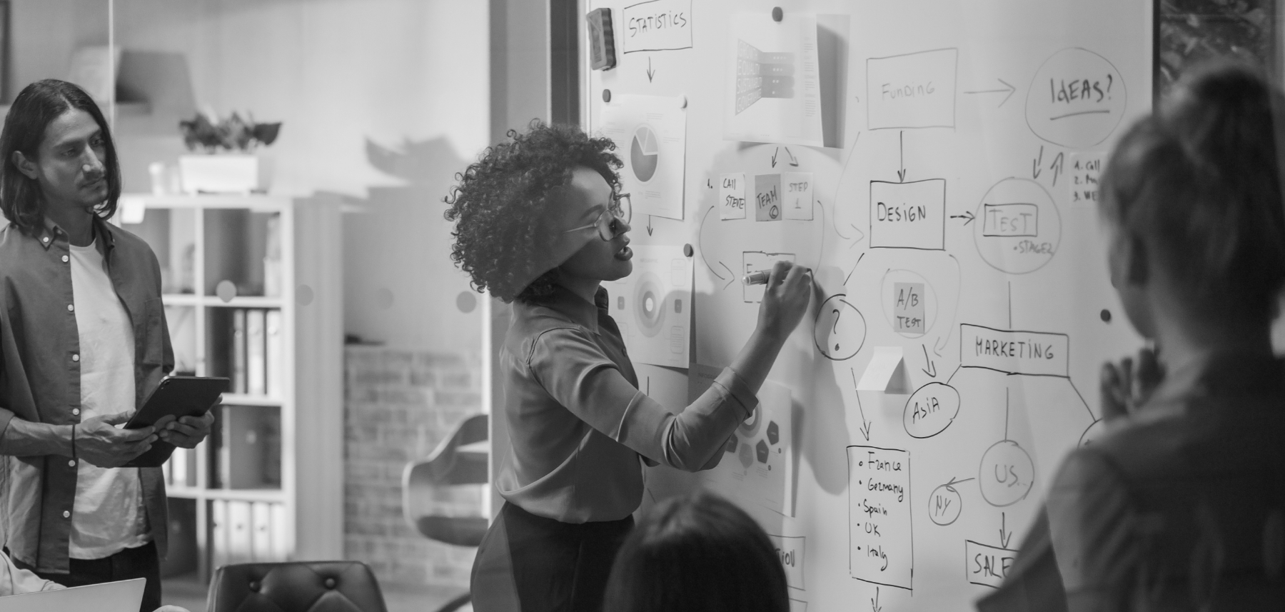 A group of people working on a whiteboard.